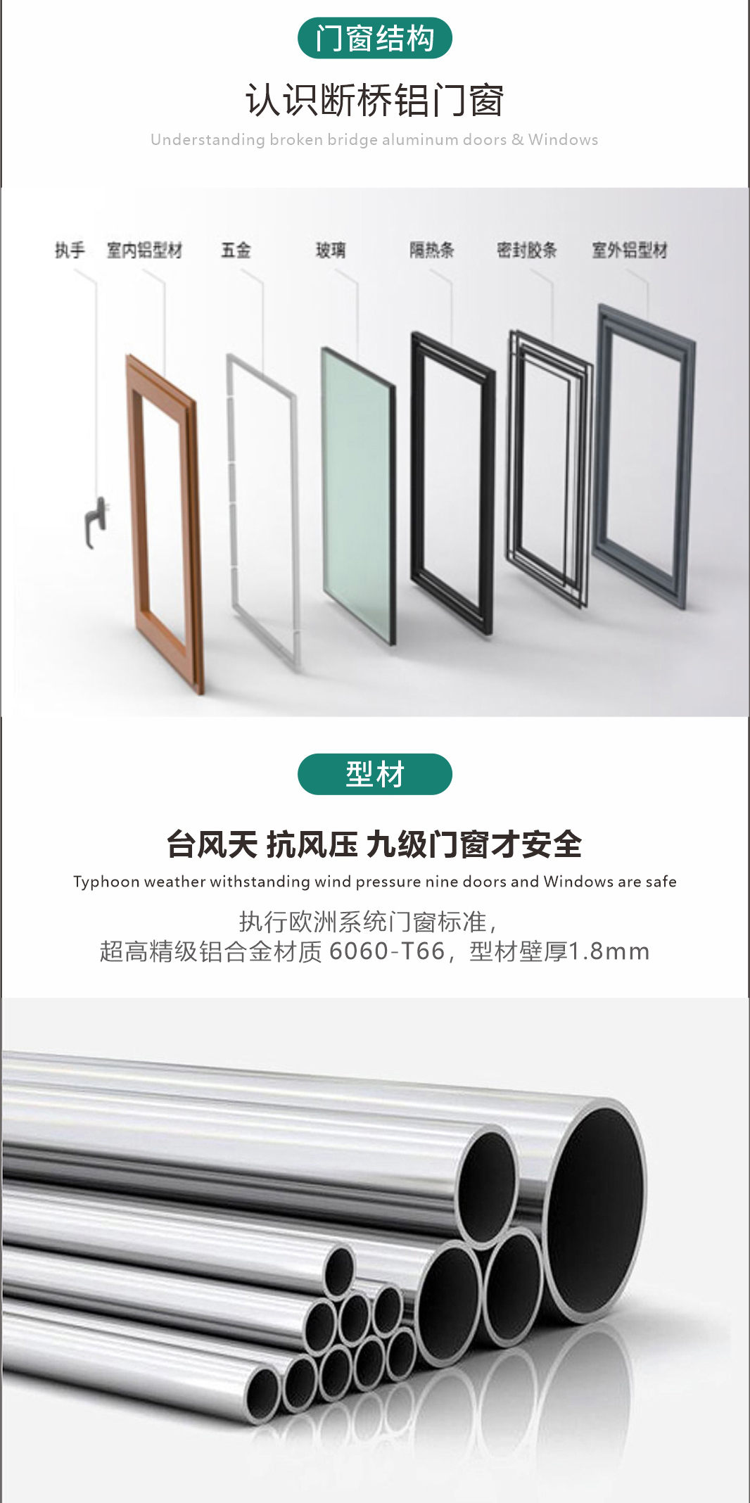 75系列內開內倒鋼紗一體窗_03.jpg