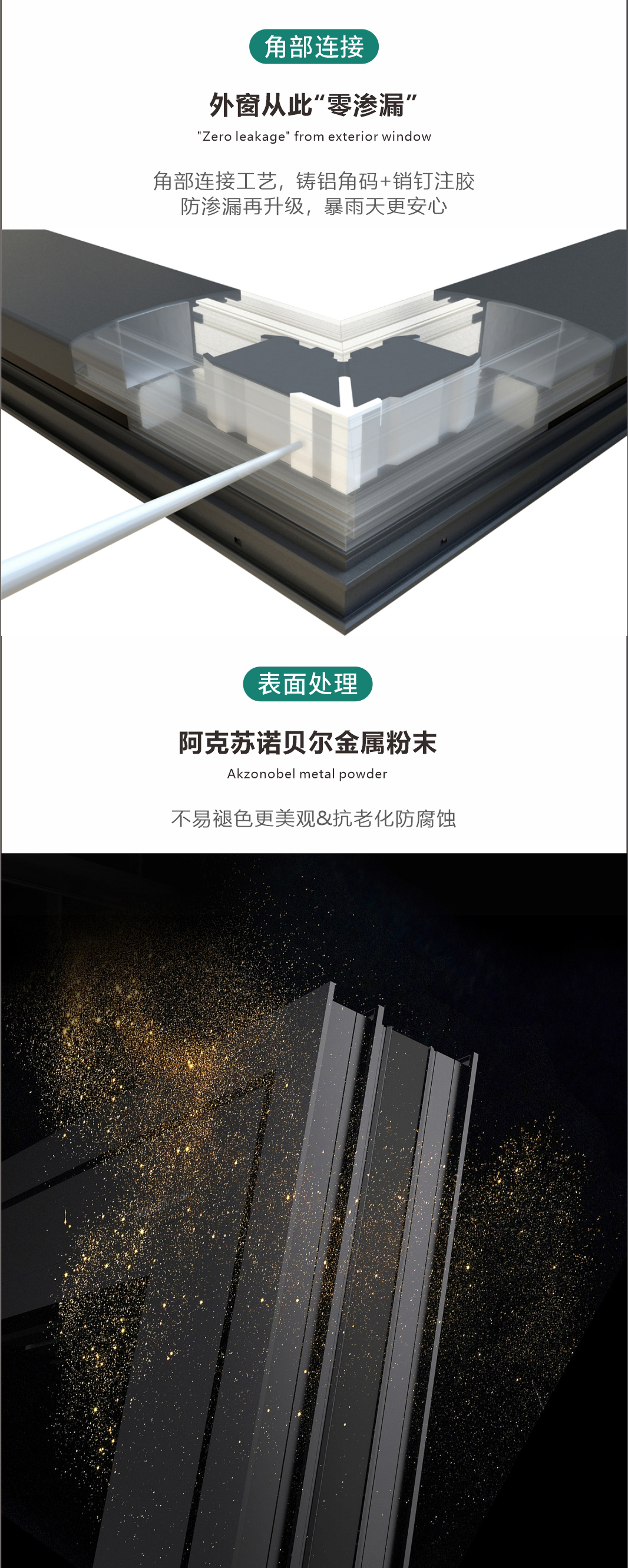 75系列內開內倒鋼紗一體窗_06.jpg
